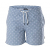 Shorts de bain