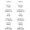 Batterie externe ACCOO
